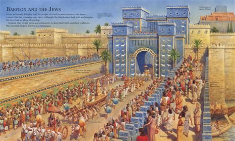 Babylon Mezopotámia Ancient Mesopotamia Ancient Architecture