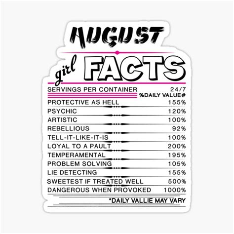 August Girl Facts Sticker By Parliament Redbubble