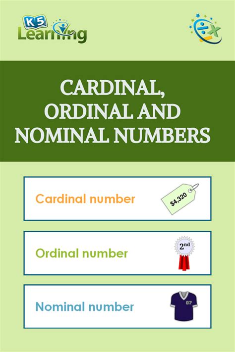 What Are Cardinal Ordinal And Nominal Numbers K5 Learning