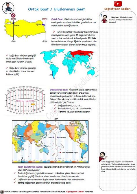 Coğrafyanın Kodları Ortak saat PDF İndir 9 sınıf Coğrafya