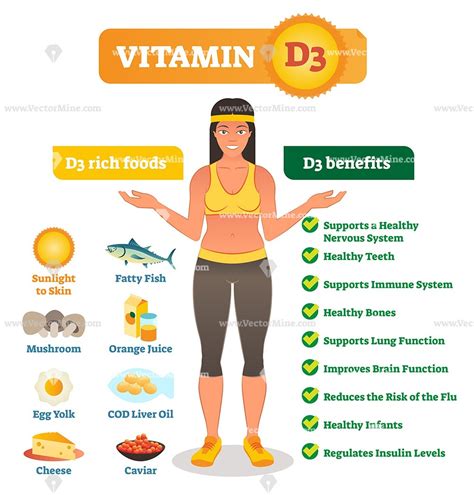 It not just weakens your bones, but puts you at risk of other health problems as well. Pin on Health and medicine illustrated