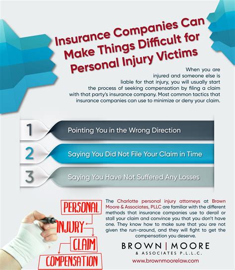 Your best bet is to call your department of insurance to find out what time limits the insurance company is legally bound by. Insurance Companies Can Make Things Difficult for PI ...