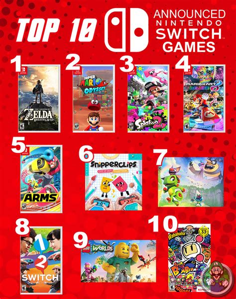 /r/nintendoswitch is the central hub for all news, updates, rumors, and topics relating to the nintendo switch. Top 10 Announced Nintendo Switch Games! | We're in the ...