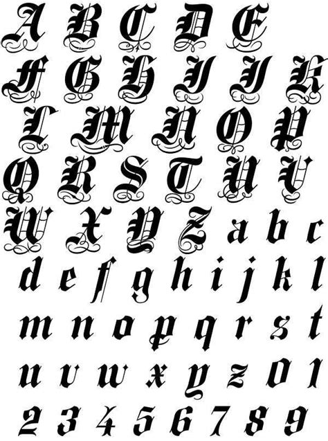 Gothic Imgur Lettering Alphabet Lettering Alphabet Fonts