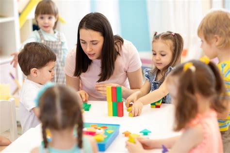 12 Classroom Management Strategies For Preschool Procare