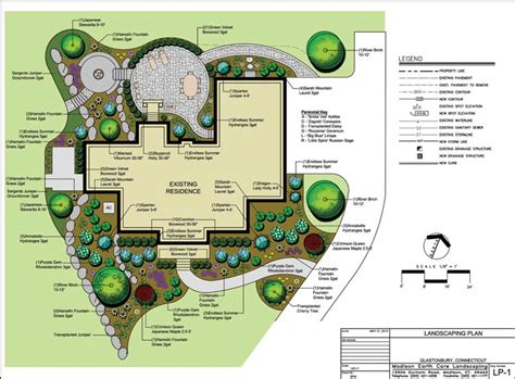 Landscape Design Tools And Software For Residential Landscape