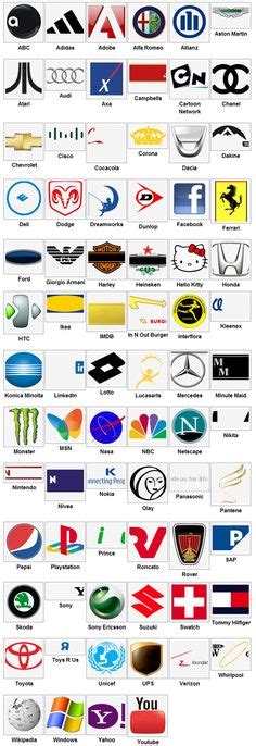 Logo quiz es un juego completamente gratuito y compatible con cualquier smartphone que tenga una versión de android superior a la 4.0. Las 24 mejores imágenes de logo quiz | Logotipos, Logos ...