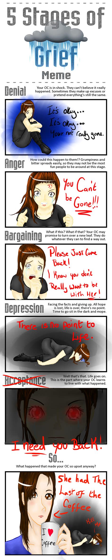 5 Stages Of Grief Meme Template Get What You Need For Free