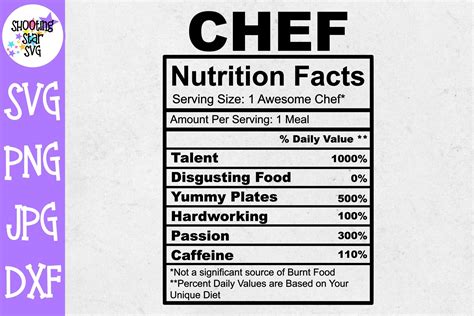 Chef Nutrition Facts Svg Chef Svg 949507 Cut Files Design Bundles