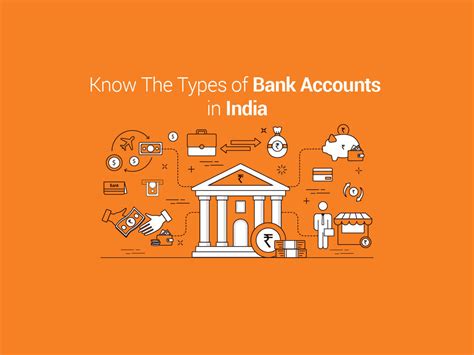 Types Of Bank Accounts In India ATPAY Best UPI Payment Gateway