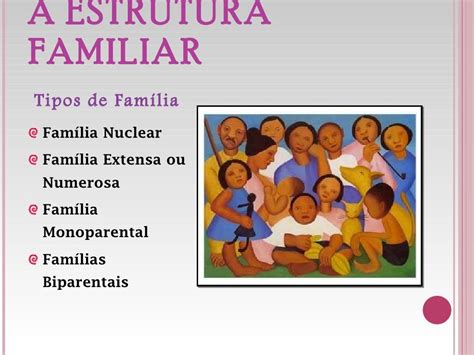 A Característica Familiar Descrita Deriva Do Seguinte Aspecto Demográfico: