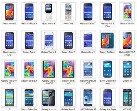 Samsung，来年はスマートフォン機種数を13に削減！ Cartans Blog