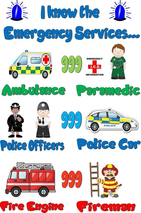 Childminding Eyfs Emergency Services A4 Laminated Poster Ebay