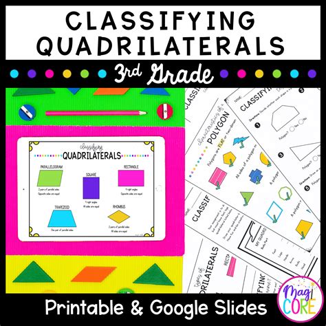 Classifying Quadrilaterals Rd Grade Math G A Magicore
