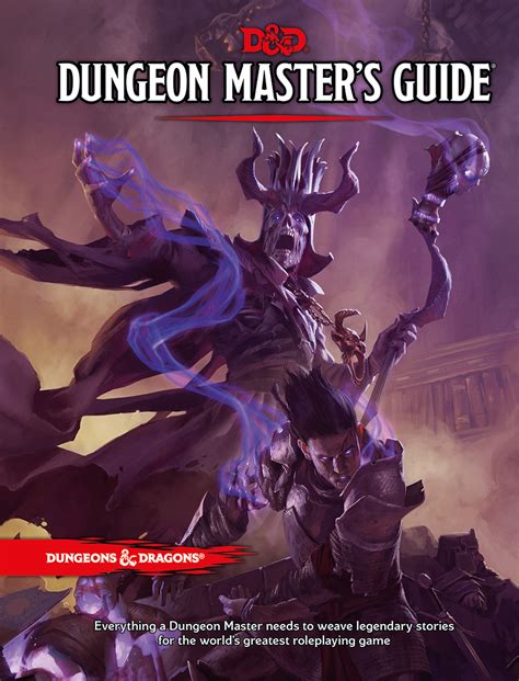 Dndsrdwiki Dungeons And Dragons 5th Edition Srd Converted To Markdown