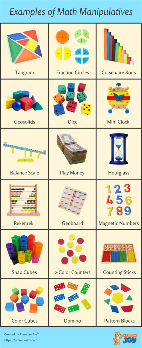 Infographic That Lists Several Examples Of Math Manipulatives