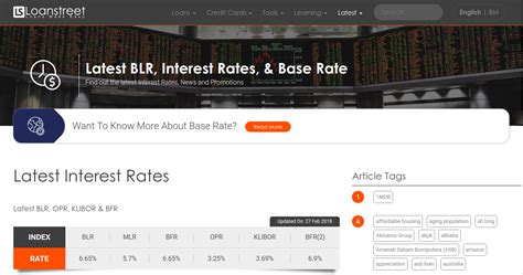 When the bank offers the loan to the buyer, it will included a mortgage interest rate. Latest Bank Lending and Interest Rates