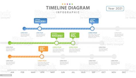 Diagram Timeline Modern Infografis 12 Bulan Dengan Perencana Proyek