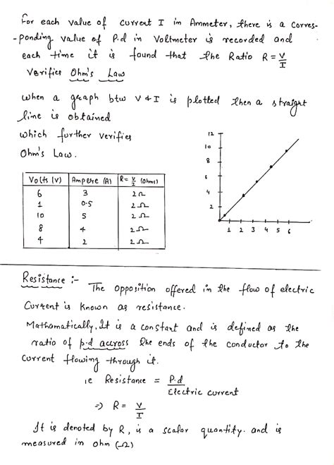 Class 10 Notes Physics Class 10 Physics Notes Notes