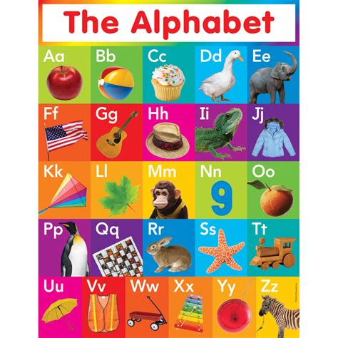 Scholastic Alphabet Chart | TF-2506 - SupplyMe