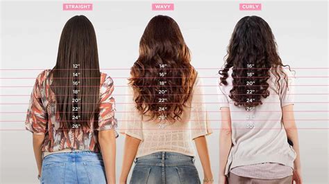Hair Length Chart Short Medium And Long Understand Your Hair Type And