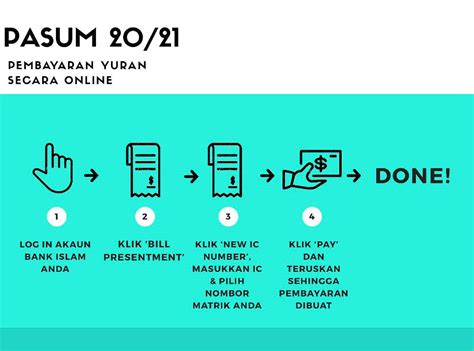 Universitetas kota bharu, kelantan, malaizija akademi pengajian islam universiti malaya adresas atsiliepimai telefonas akademi pengajian. Akademi Pengajian Islam -Nilam Puri-Universiti Malaya ...