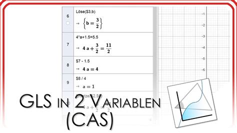 Damit ist das lineare gleichungssystem nicht lösbar. Gleichungssysteme mit 2 Unbekannten lösen (Einführung CAS ...