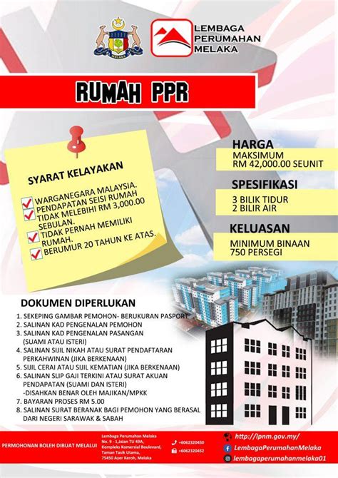 Cabaran dan penyelesaian sewaktu mengumumkan laporan ekonomi negara suku keempat 2017. LPNM Sedia 6 Kategori Rumah Mampu Milik Melaka Buat B40 ...