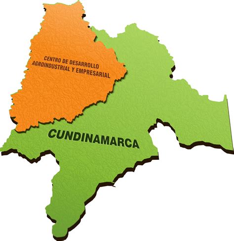 Estructura Del Estado Colombiano Mind Map