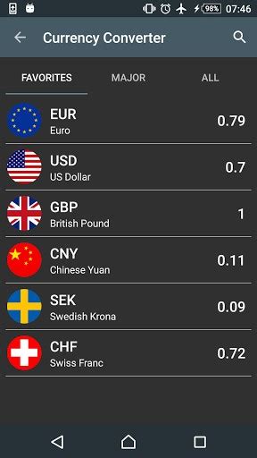 Currency Converter Free Apk Download For Android