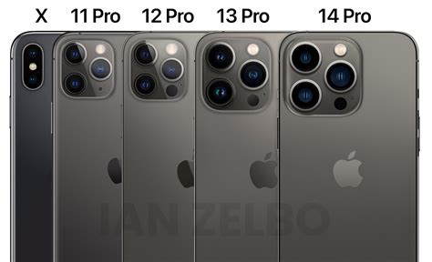 Apple câmera iPhone X para iPhone 14 Pro e comparação de design destaca