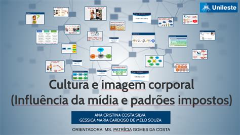 Cultura E Imagem Corporal InfluÊncia Da MÍdia E PadrÕes Imp By Gessica