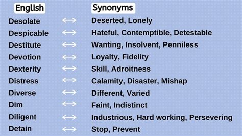 #19 | Skill Synonyms | Different Synonyms | Another Word for Skill ...