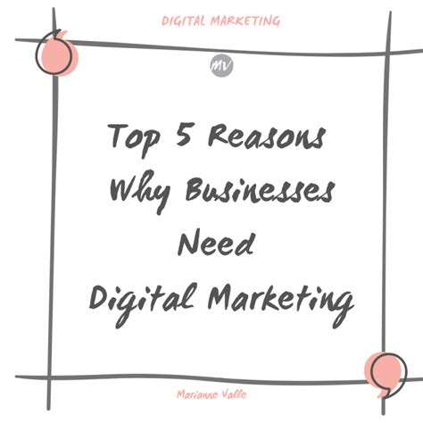 Top 5 Reasons Why Businesses Need Digital Marketing