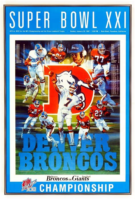 Nice Denver Broncos Poster - 1986 | Denver broncos football, Denver broncos, Broncos football team