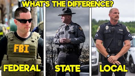 why are there so many types of law enforcement federal state and local police explained