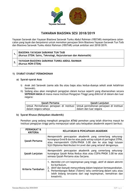 Final preview for yayasan sabah annual dinner. Tawaran Biasiswa Yayasan Sarawak Sesi 2018/2019