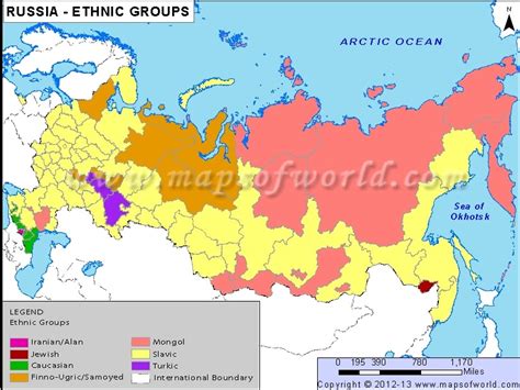 Russia Ethnic Groups Map