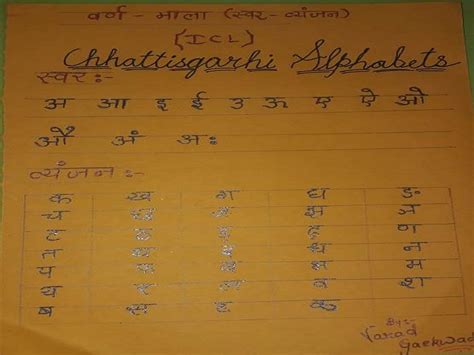 Chhattisgarh Writing The Alphabet Of Chhattisgarhi Language Choithram