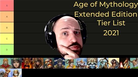 Age Of Mythology Extended Edition In Depth Tier List 2021 Youtube