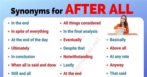 Here you'll get most accurate definitions, close synonyms and antonyms, related words, phrases and questions, rhymes, usage index and more. After all Synonym: List of 40 Synonyms for After all with ...