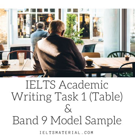 Ielts Writing Task Analyzing Model Answers For Band Vocabulary My Xxx