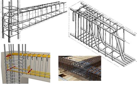 Reinforced Concrete Beam Detailing According To ACI Code Concrete Design Rebar Detailing