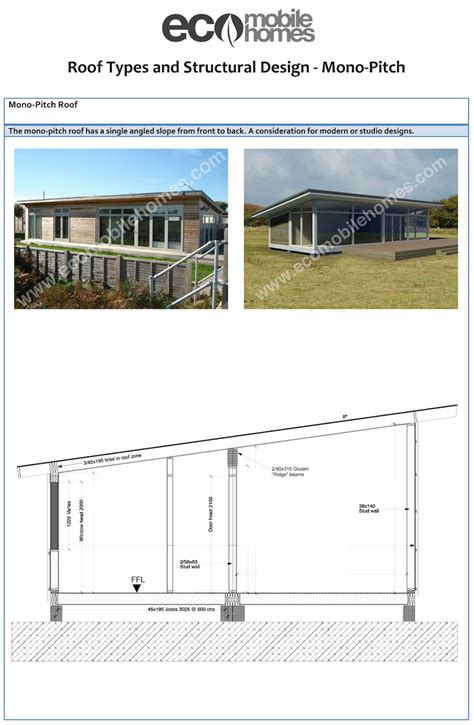 Roof Types Eco Mobile Homes