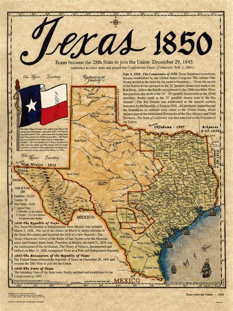 December 1845 Texas Joins The Union