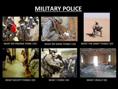 What I Think I Do Military