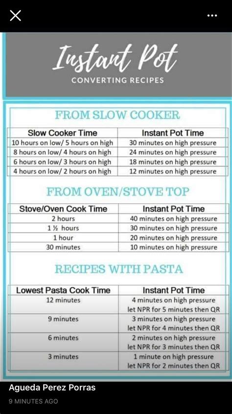 Pin by sharon artichoker on Instant pot | Instant pot, Instant pot recipes, Instant pot pressure ...