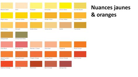 Les Meilleures Images De Orange Nuancier Pantone Et Couleur Pantone