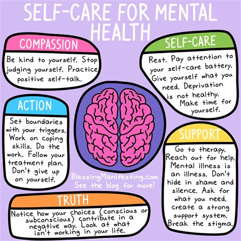 Self Care For Mental Illness Wcarsh