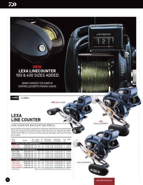 New LEXA Linecounter 100 And 400 Sizes Added Daiwa Baitcasting